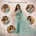 Sea Green Resham Thread Chikankari Georgette Saree - Image 5
