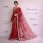 Red Resham Chikankari Georgette Saree Party Wear - Image 4